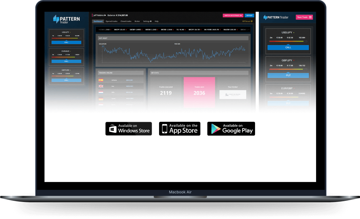 Anteno Invexa on desktop and mobile